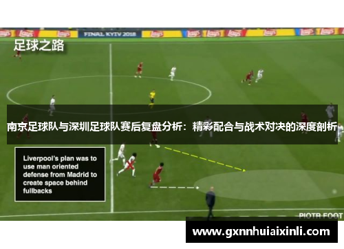 南京足球队与深圳足球队赛后复盘分析：精彩配合与战术对决的深度剖析