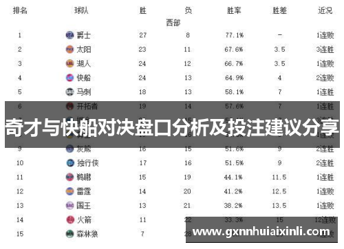 奇才与快船对决盘口分析及投注建议分享