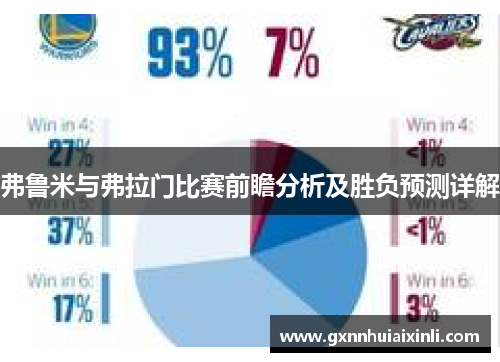 弗鲁米与弗拉门比赛前瞻分析及胜负预测详解
